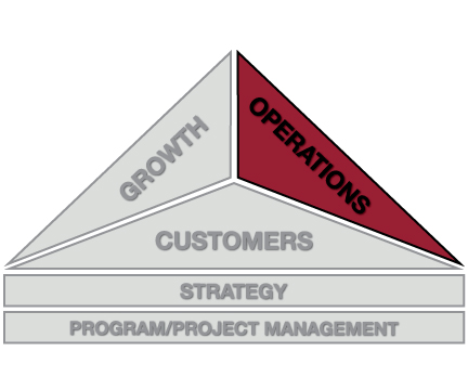 Lg-OPERATIONS-w-drop-shadow